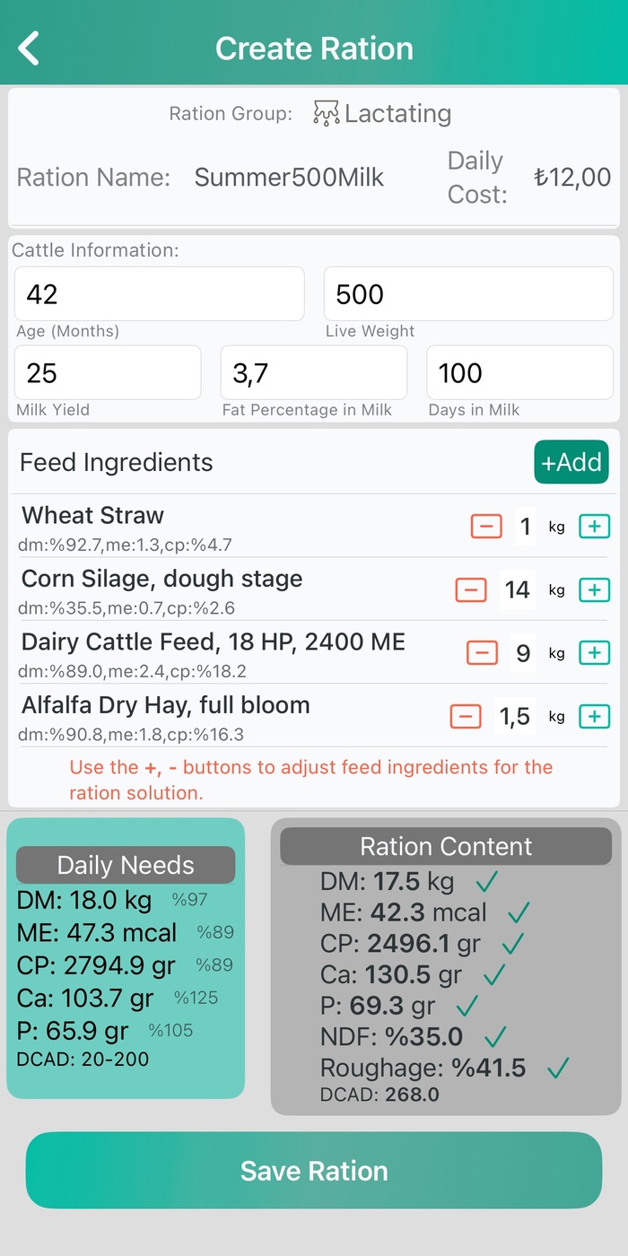 Ration Preparation Formulation